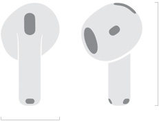 Illustratsioon AirPods&nbsp;4 kõrvaklappidest, mille laius on 18,3 mm ja kõrgus 30,2 mm.