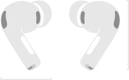 AirPods Pro 3 çizimi, sol ve sağ kablosuz kulaklık, silikon kulaklık uçları, gürültü engelleme özellikli mikrofonlar, inç ve milimetre olarak yükseklik, inç ve milimetre olarak genişlik